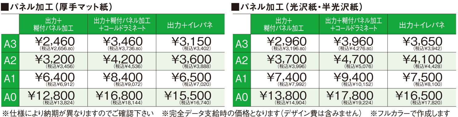 パネル加工価格表